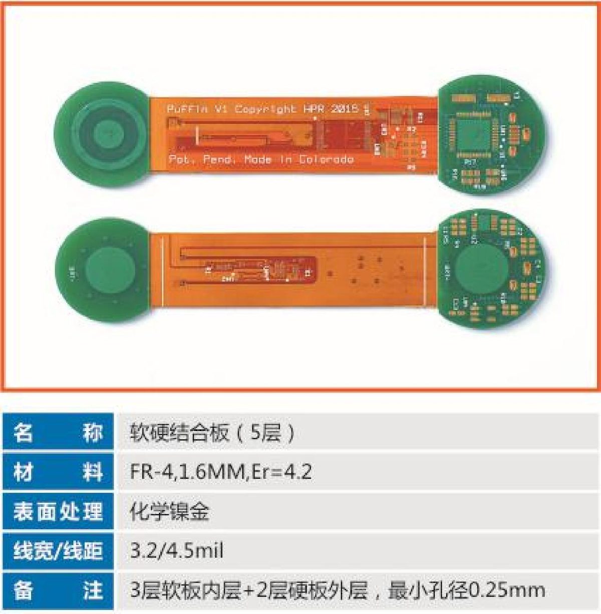 SMT Assembly Line